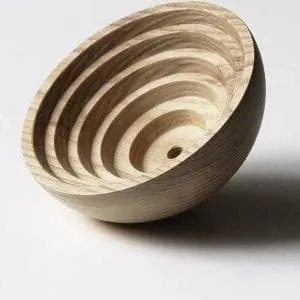 Inner Circle Knobs