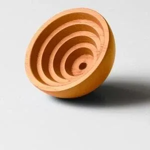Inner Circle Knobs