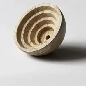 Inner Circle Knobs