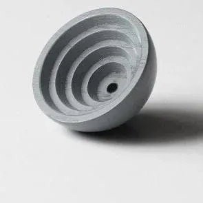 Inner Circle Knobs